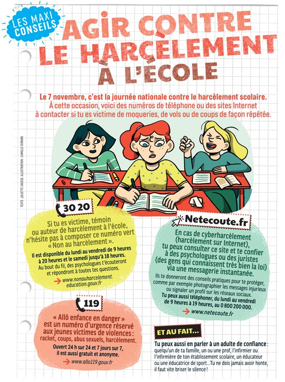 “Agir contre le harcèlement à l'école”, J'aime lire Max n°252, novembre 2019. Texte : Juliette Sausse. illustration : Camille Ferrari